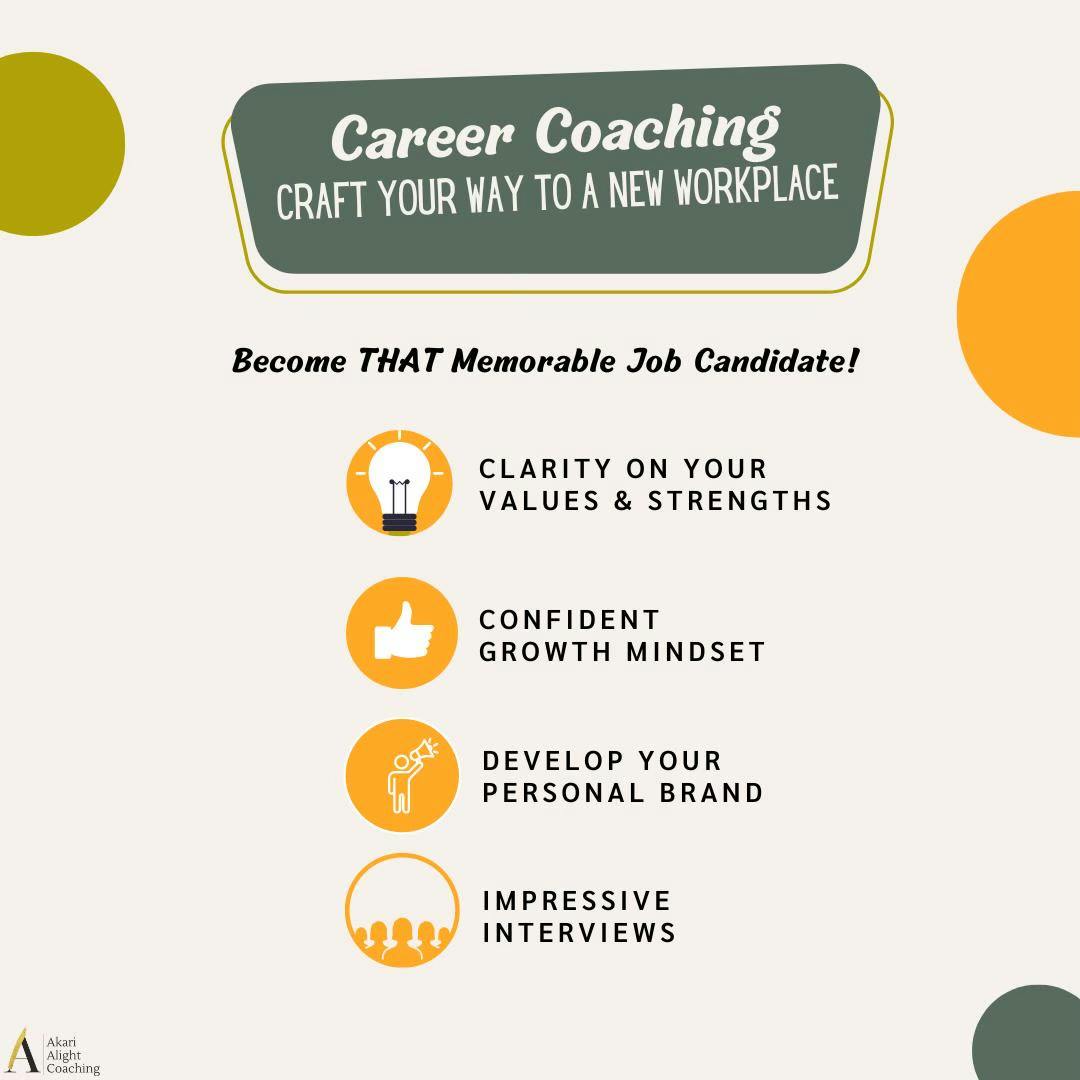 Career Coaching Package 
