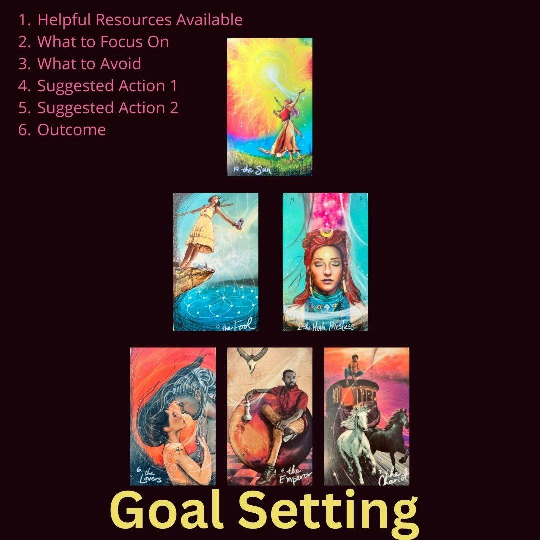 Manifesting Goals Tarot Reading